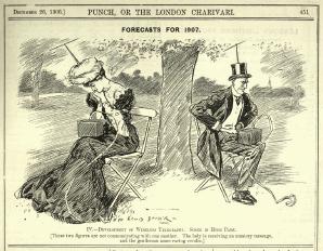 Illustration from Punch 1907 of two figures in a park, reading telegrams sent via ariels on their hats.